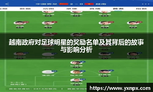 越南政府对足球明星的奖励名单及其背后的故事与影响分析