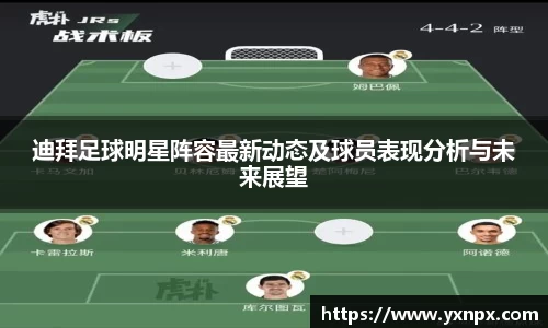 迪拜足球明星阵容最新动态及球员表现分析与未来展望